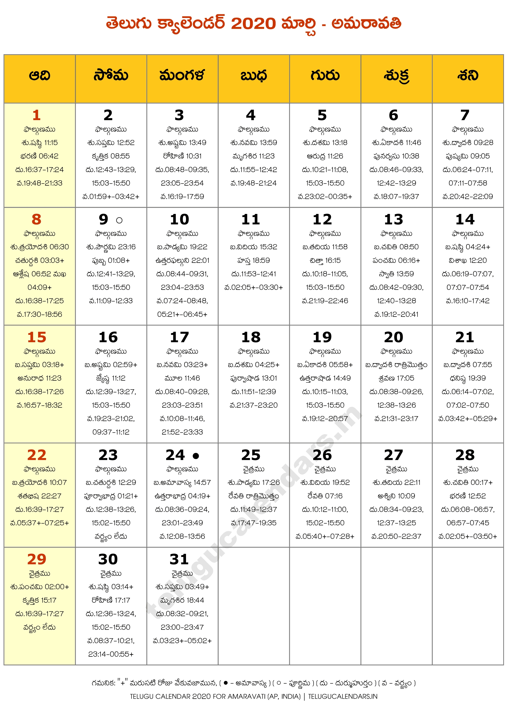 2021 New York Telugu Calendar | Calendar 2021 July 2021 Telugu Calendar Usa