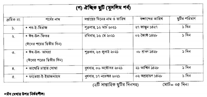 Bangladesh Government Holiday Calendar 2021 (Bangla Calendar 2021 Bd Pdf) - Technewssources Bengali Calendar October 2021