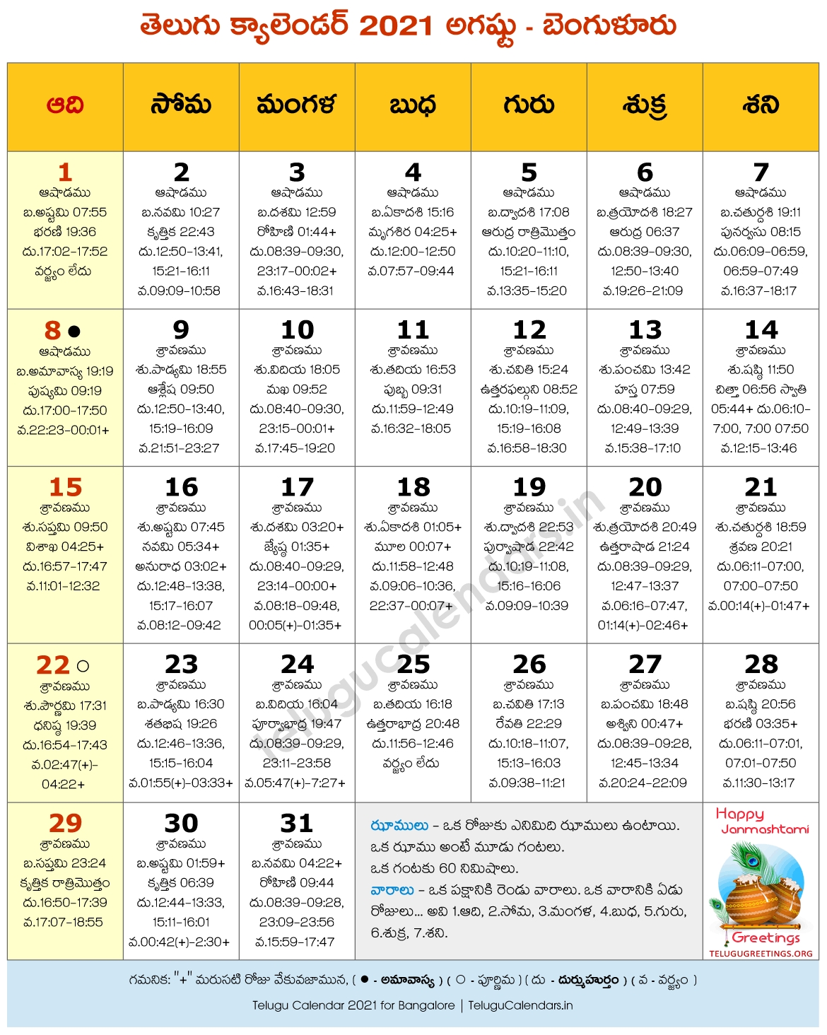 Bengaluru 2021 August Telugu Calendar | Telugu Calendars August 2021 Hindu Calendar
