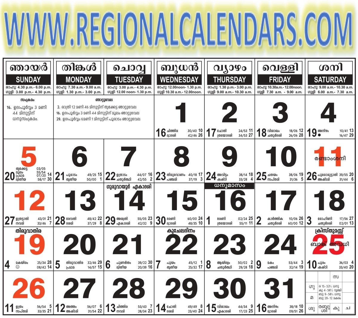 December 2021 Malayalam Calendar Or Manorama Calendar Malayalam Calendar 2021 August
