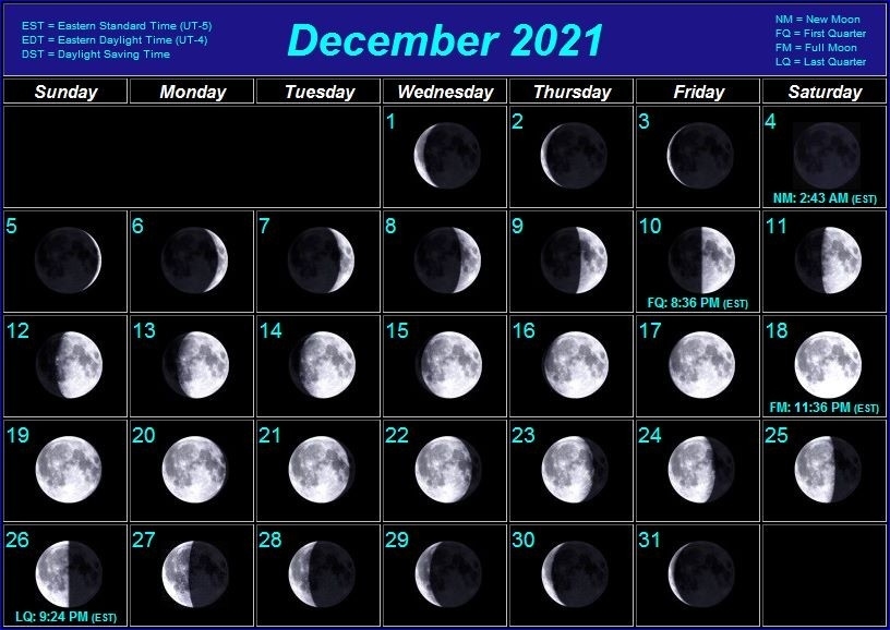 December 2021 Moon Phases Calendar - Calendar 2021 Lunar Calendar December 2021