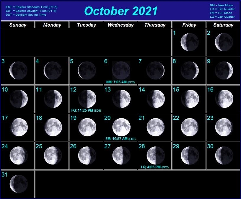 February 2021 Full Moon Phases Calendar - Calendar 2020 August 2021 Lunar Calendar