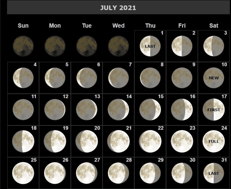 Free July 2021 Moon Calendar Phases Templates Lunar Calendar September 2021