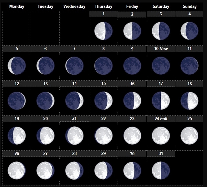 Free July 2021 Moon Calendar Phases Templates Lunar Calendar September 2021