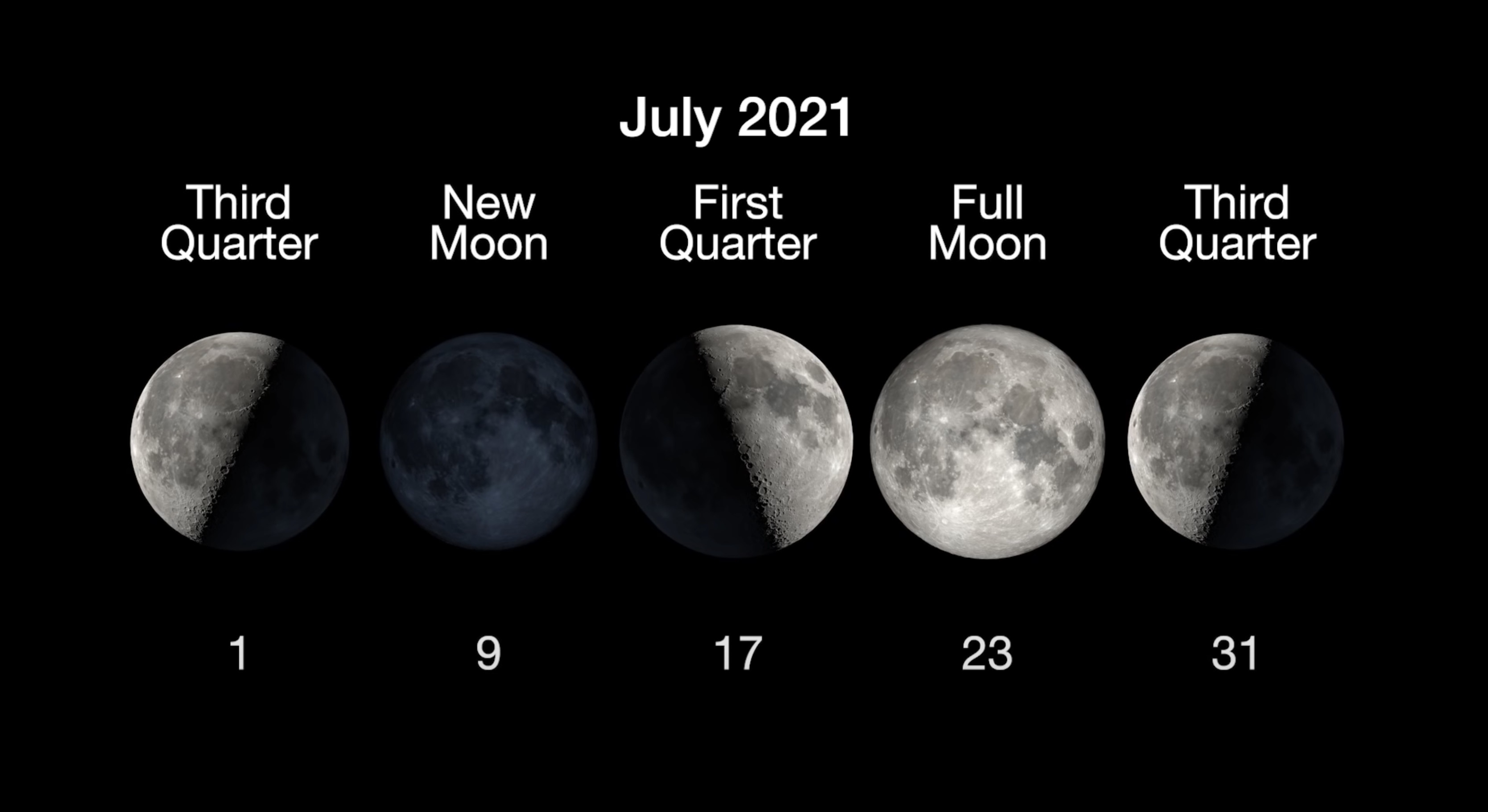 Full Moon Calendar 2021: When To See The Next Full Moon | Space July 2021 Lunar Calendar