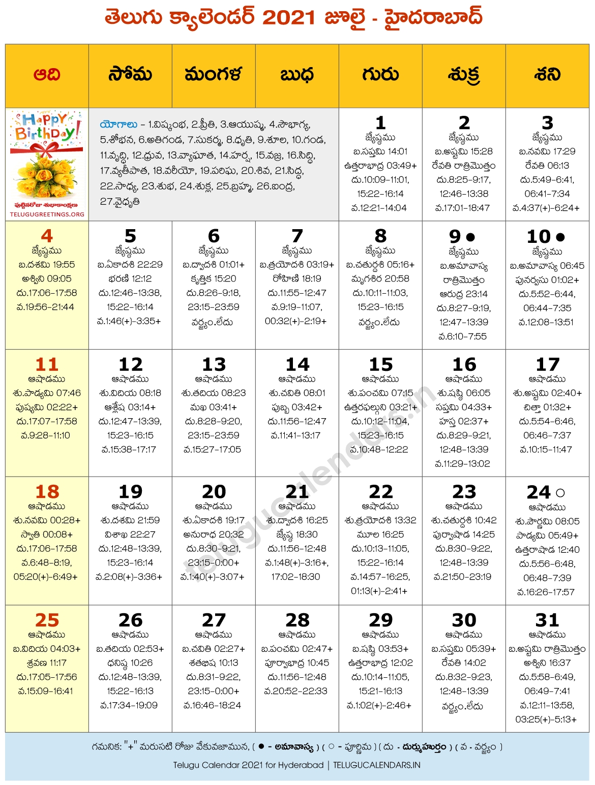 Hyderabad 2021 July Telugu Calendar | Telugu Calendars July 2021 Telugu Calendar Usa
