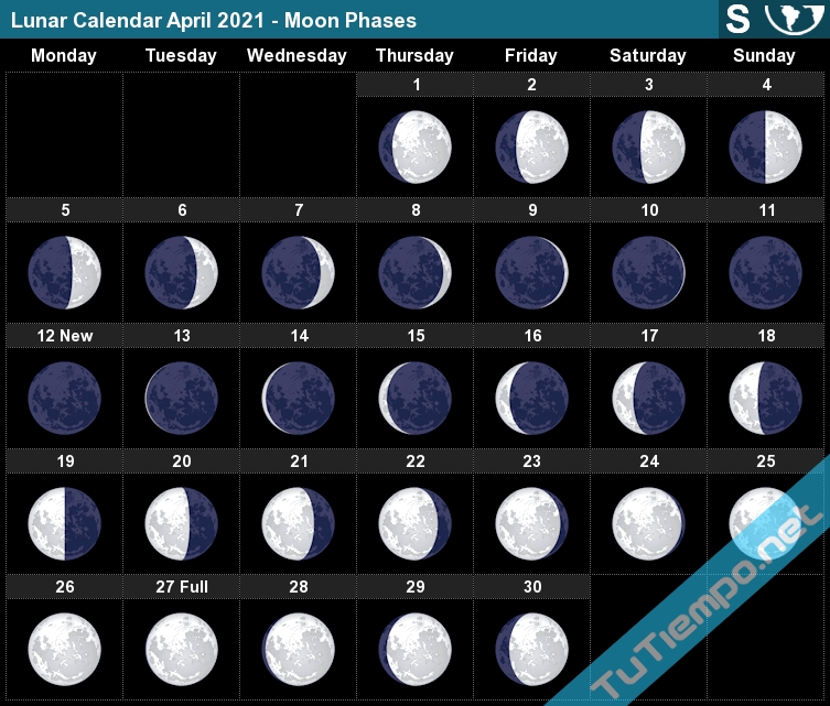Lunar Calendar April 2021 (South Hemisphere) - Moon Phases August 2021 Calendar With Moon Phases