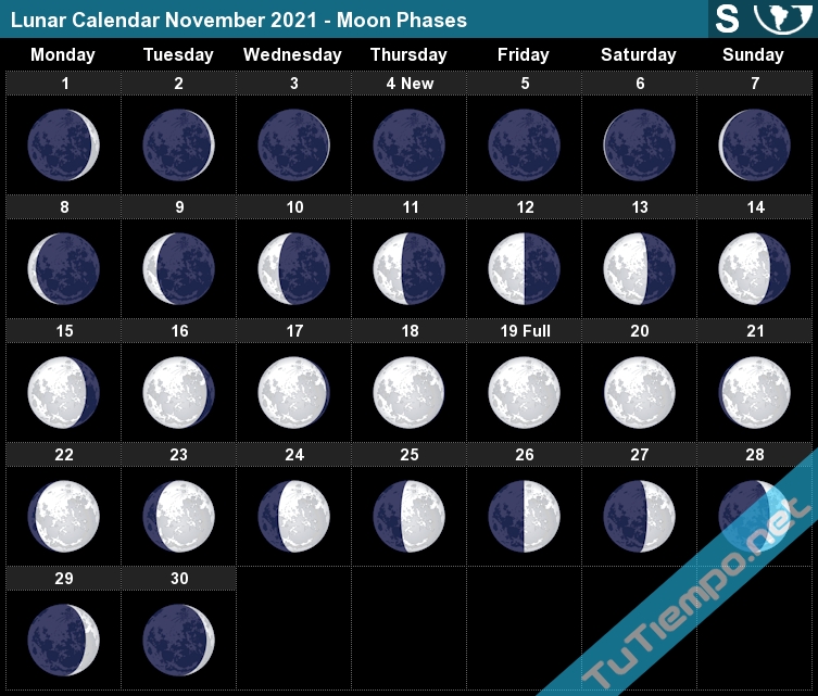 Lunar Calendar November 2021 (South Hemisphere) - Moon Phases Lunar Calendar September 2021