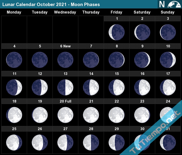 Lunar Calendar October 2021 - Moon Phases Lunar Calendar September 2021