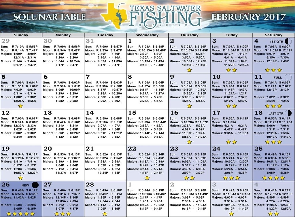 Lunar Fishing Calendar 2021 | Calendar 2021 August 2021 Lunar Calendar