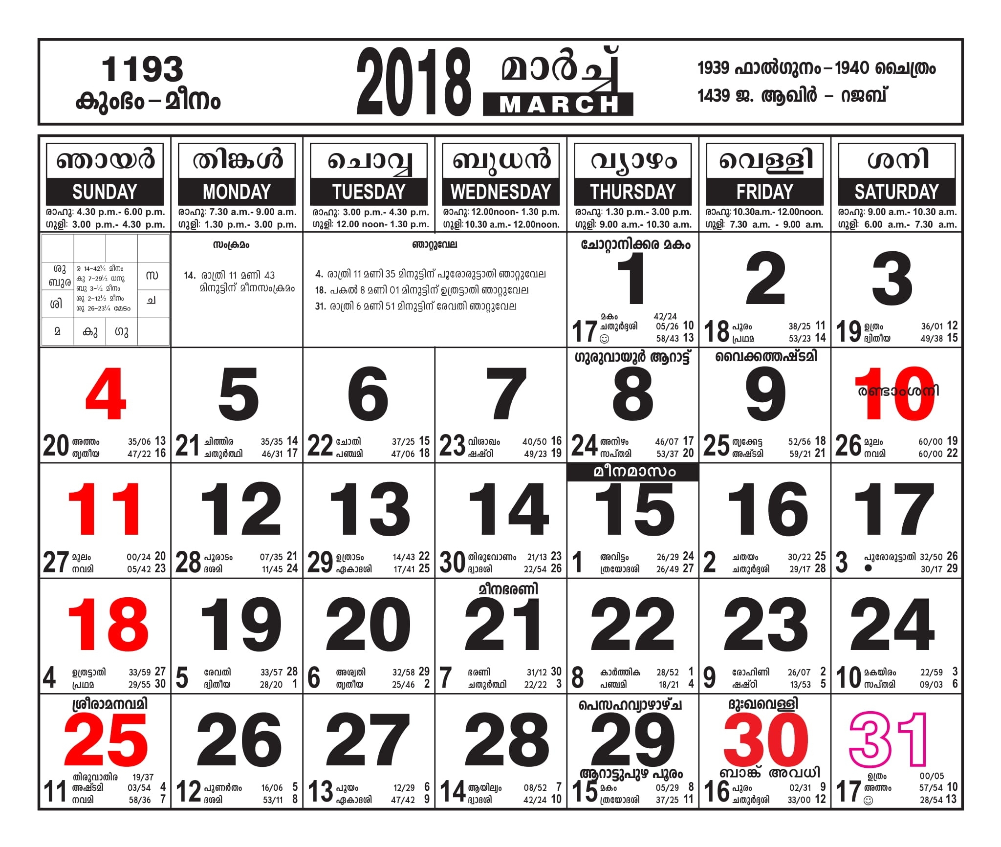 Malayalam Calendar March 2018 - Malayalamcalendars Malayalam Calendar 2021 October