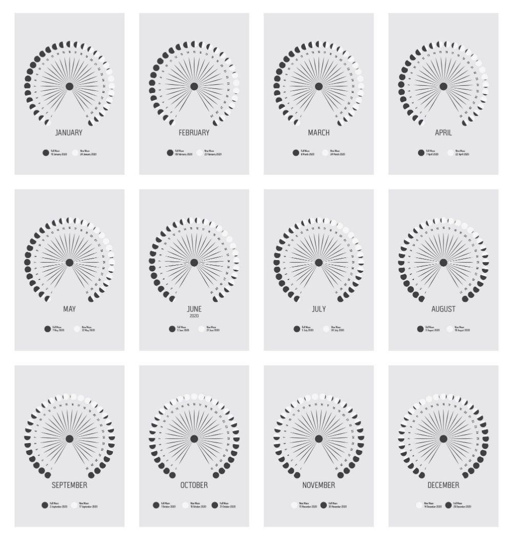 Moon Calendar For June 2021 | Calendar Printables Free Templates Moon Calendar June 2021