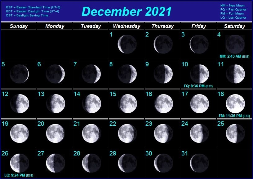 Moon Phases Lunar Calendar September 2021