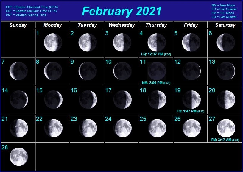 Moon Phases Moon Calendar June 2021