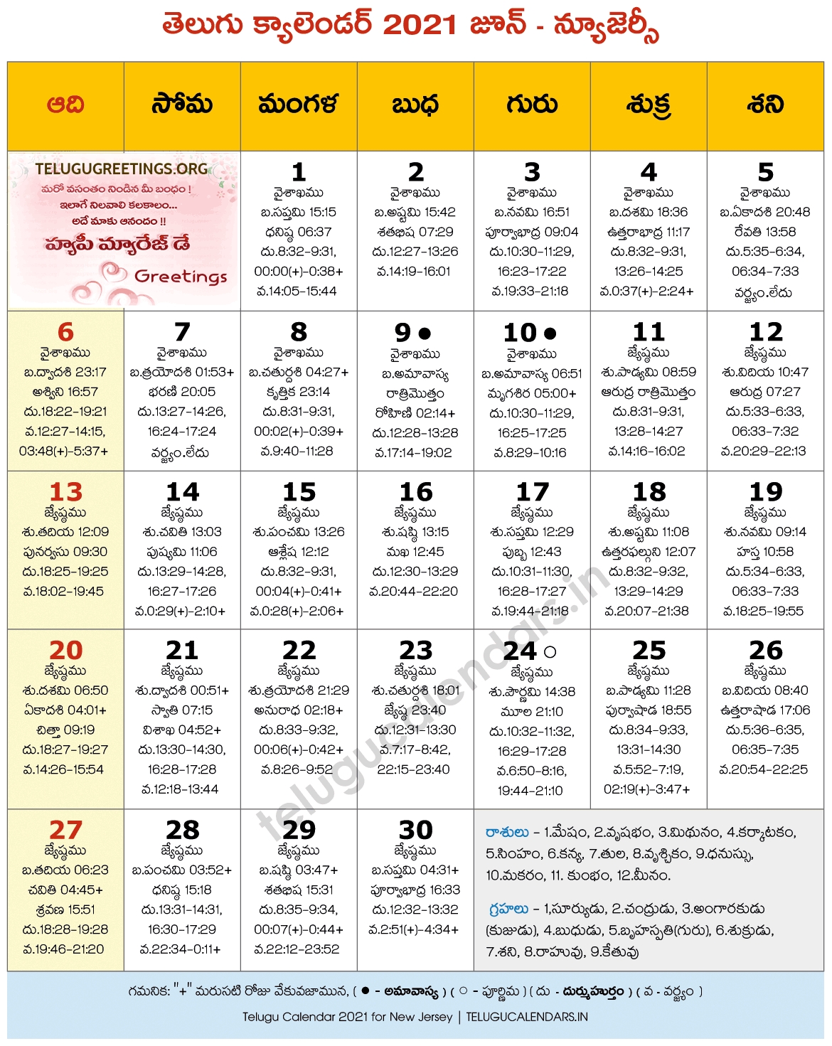 New Jersey 2021 June Telugu Calendar | Telugu Calendars July 2021 Telugu Calendar Usa