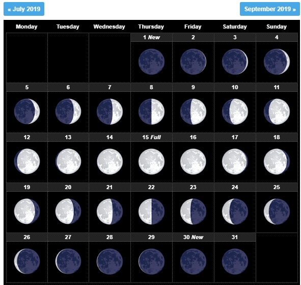 Spain Moon Calendar June 2021 | Printable March August 2021 Calendar With Moon Phases