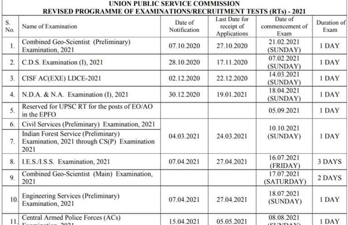 Upsc 2021 Revised Exam Calendar: New Exam Calendar Released At Upsc.gov.in Check Here Important Bengali Calendar 2021 July