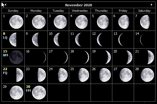 2020 Moon Details For Newport, Isle Of Wight What Lunar Month Is November