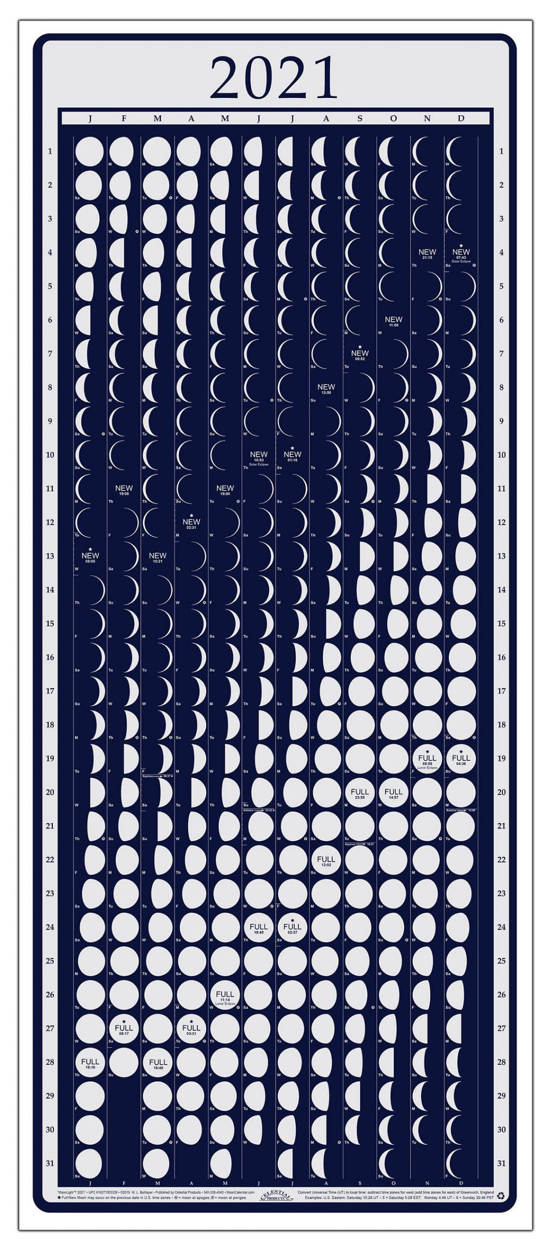 2021 Moonphase Calendar Moon Calendar December 2021