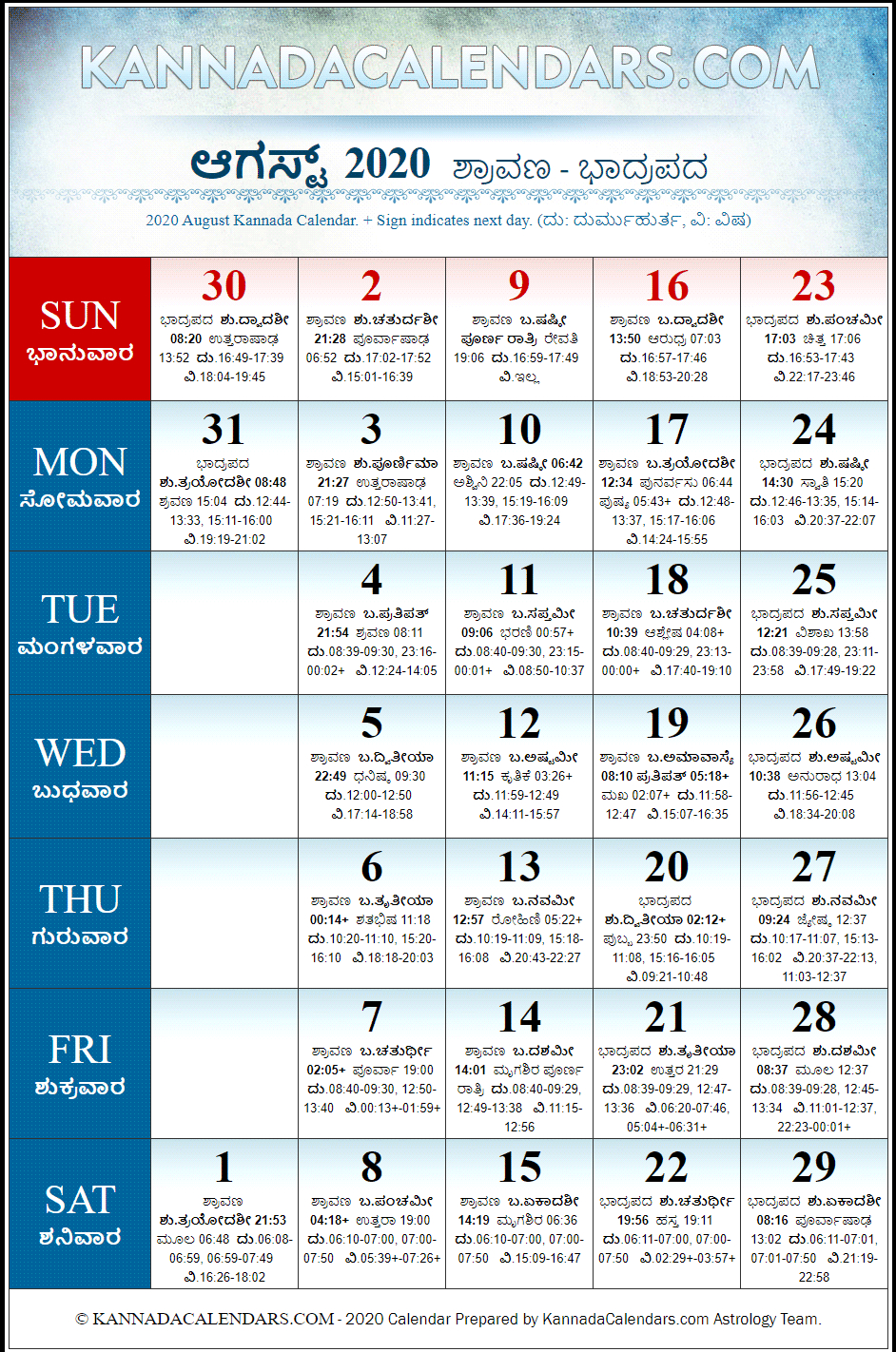 August 2020 Kannada Calendar | Sharvari Nama Samvatsara November 2021 Calendar Kannada