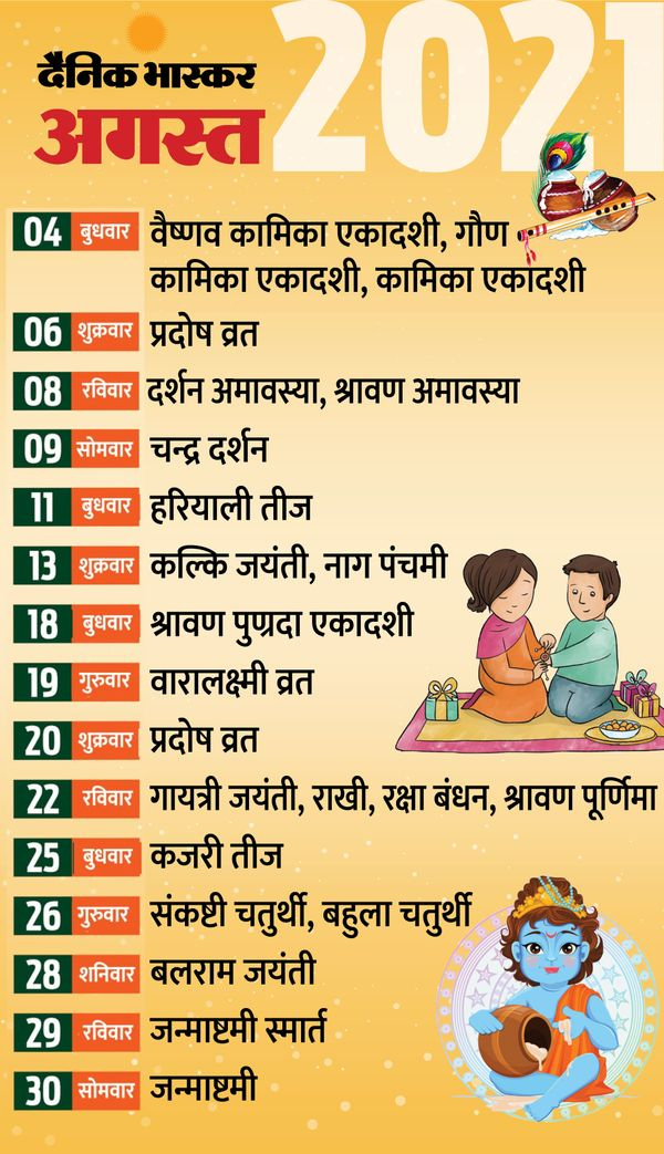 Calendar 2021 According To Hindu Panchang, Makar Sankranti 14 November 2021 Hindu Calendar