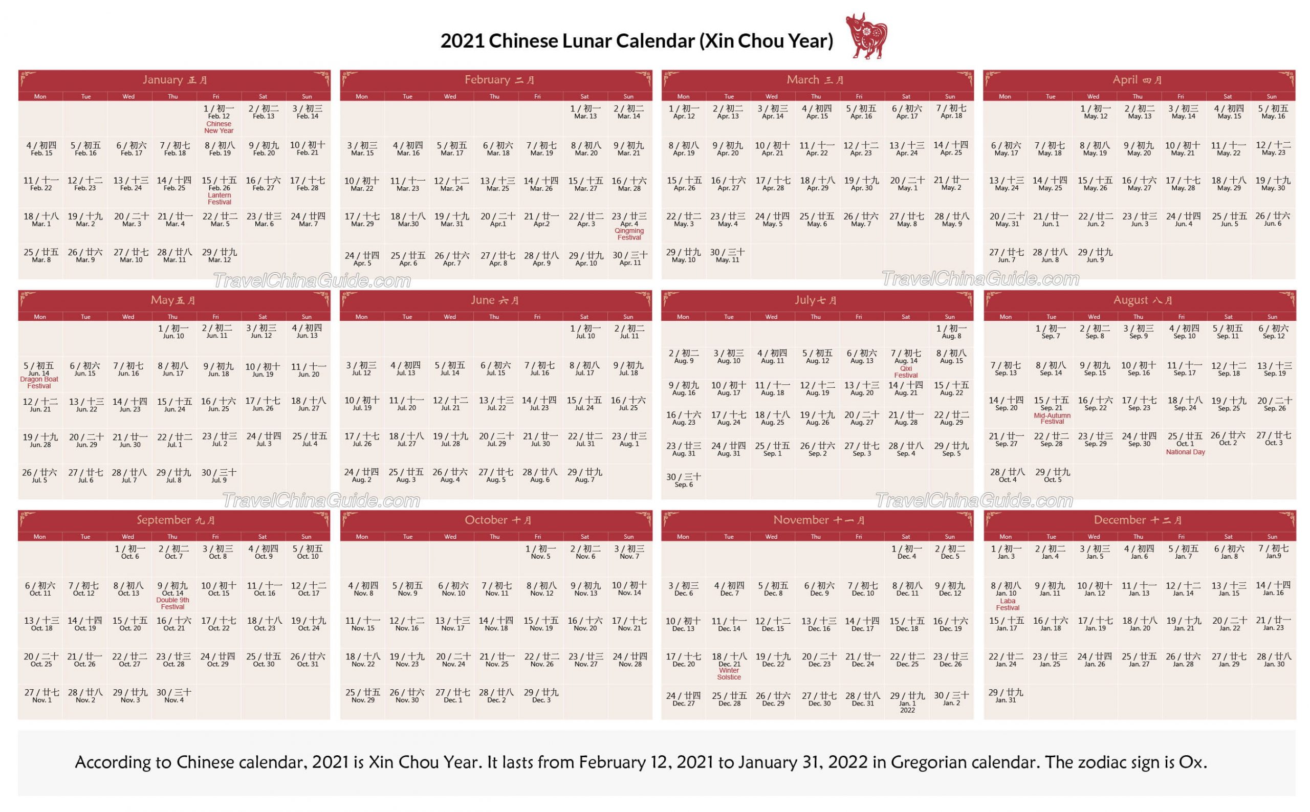 Chinese Calendar 2021: Gregorian To Lunar Days Converter Chinese Calendar December 2021
