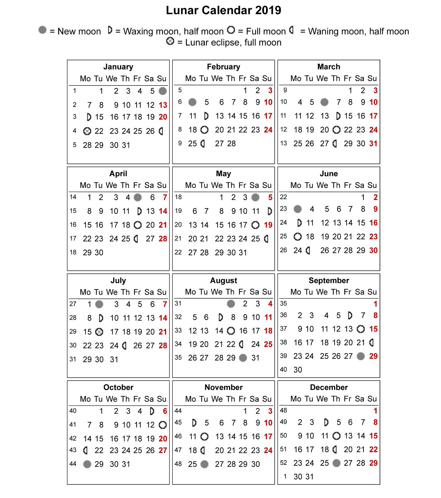 Chinese Zodiac Calendar Dates In 2020 | Lunar Calendar Chinese Calendar December 2021
