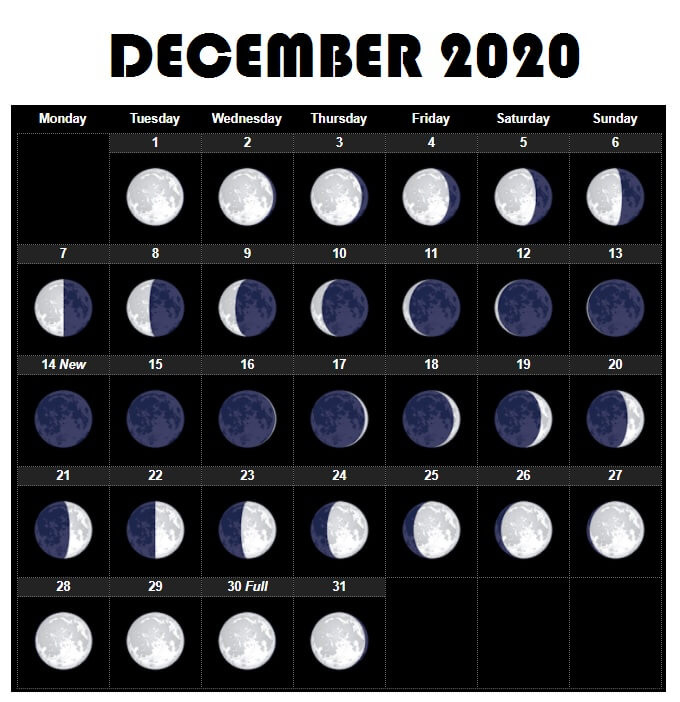 December 2020 Moon Phases Calendar - New Moon And Full December 2021 Lunar Calendar