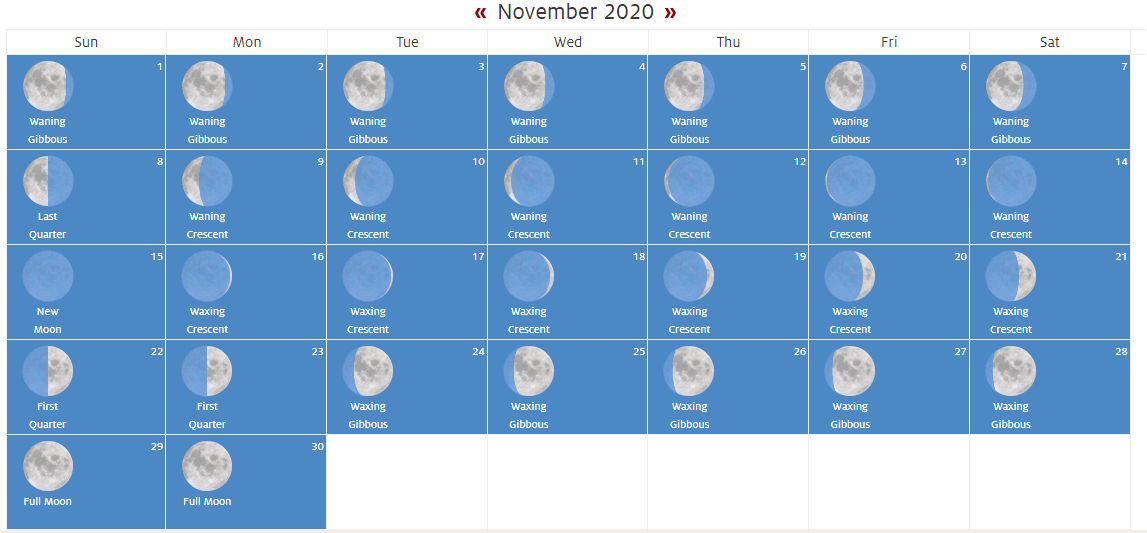 Free Moon Phases For November 2020 Calendar Template What Lunar Month Is November