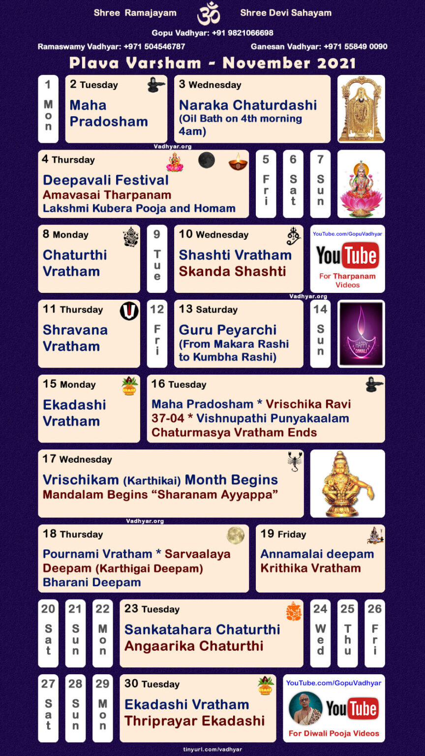 Hindu Spiritual Vedic Calendar | Plava Varsham - November November 2021 Hindu Calendar