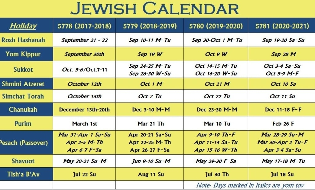 Jewish Holiday Calendar 2021 | Qualads Jewish Calendar November 2021