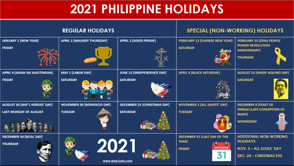 List Of 2021 Philippine Holidays - Regular And Special Non December 2021 Calendar Philippines