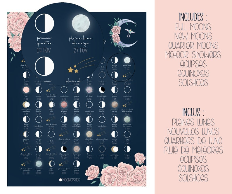 Lunar Calendar 2021 Moon Phases Poster Printable Witch | Etsy Moon Calendar December 2021