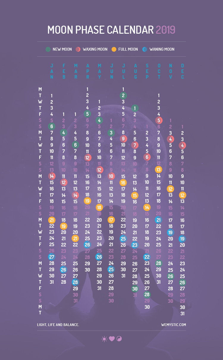 Lunar Calendar For November 2019: Time To Remove Bad What Lunar Month Is November