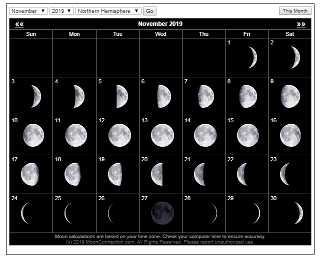 Moon Calendar November 2019 | Moon Phase Calendar, Moon November 2021 Lunar Calendar