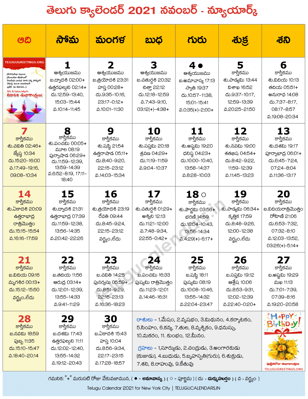 New York 2021 November Telugu Calendar | Telugu Calendars Telugu Calendar November 2021 Telangana
