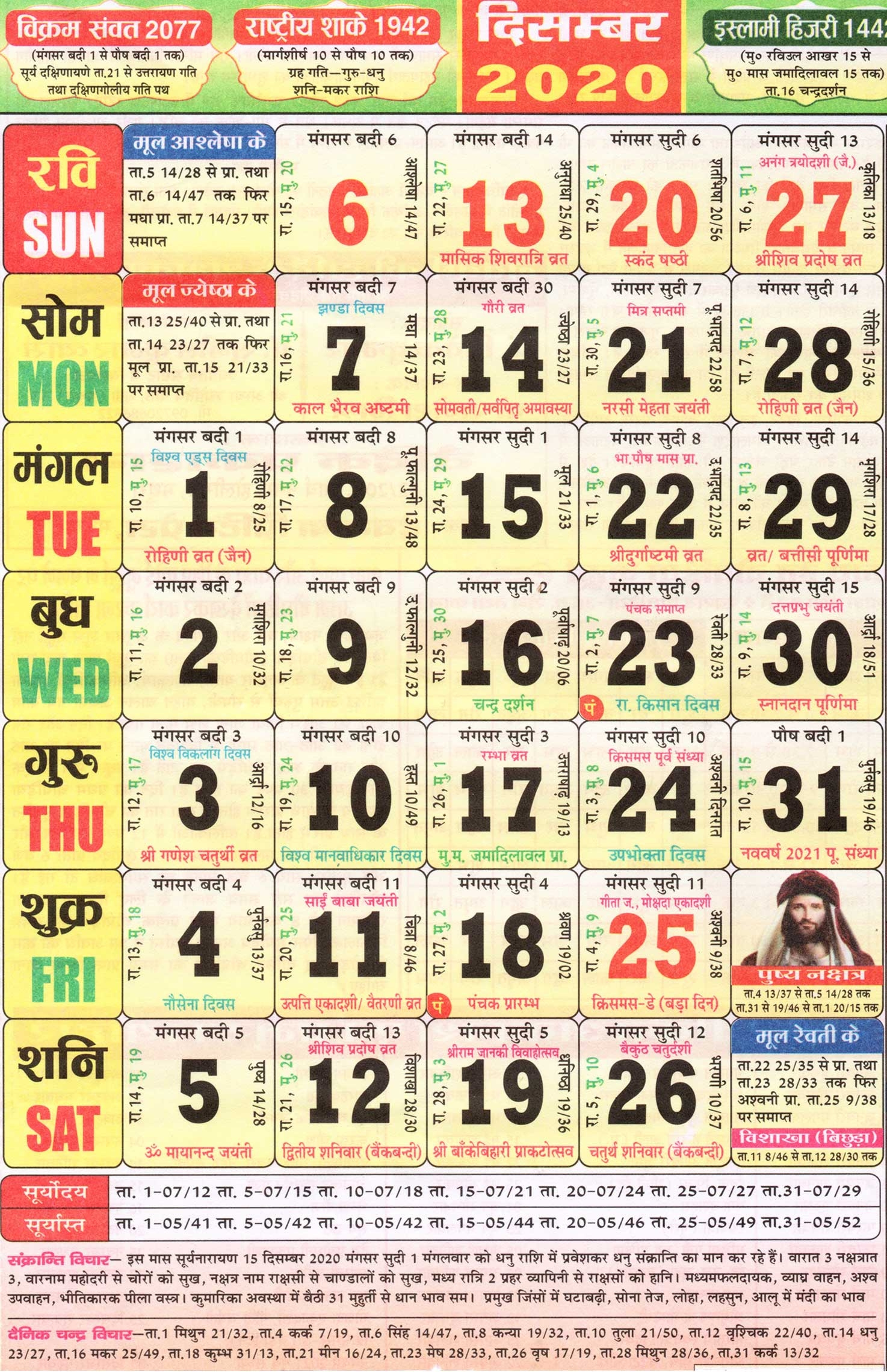 November 2020 Ka Panchang | Get Free Calendar December 2021 Calendar Gujarati