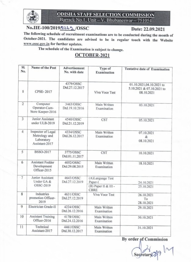 Oss Todays: Provisional Examination Calendar For October Ipo Calendar December 2021