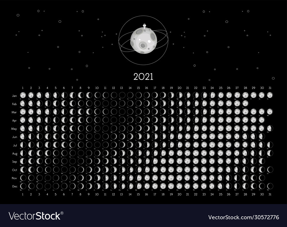 Phases Of The Moon Calendar 2021 | Academic Calendar Lunar Calendar November 2021