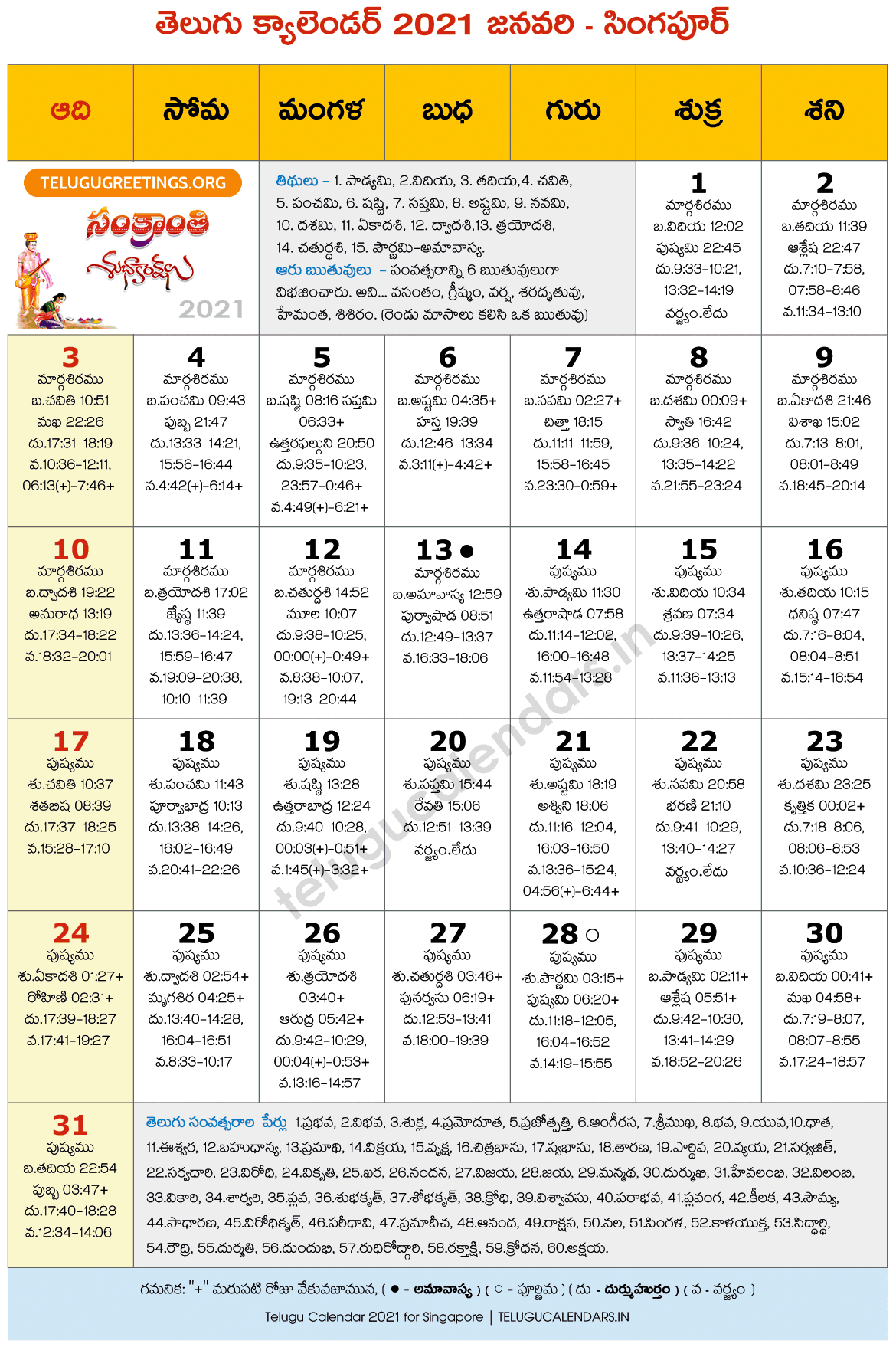 Singapore 2021 January Telugu Calendar | Telugu Calendars Telugu Calendar 2021 January To December