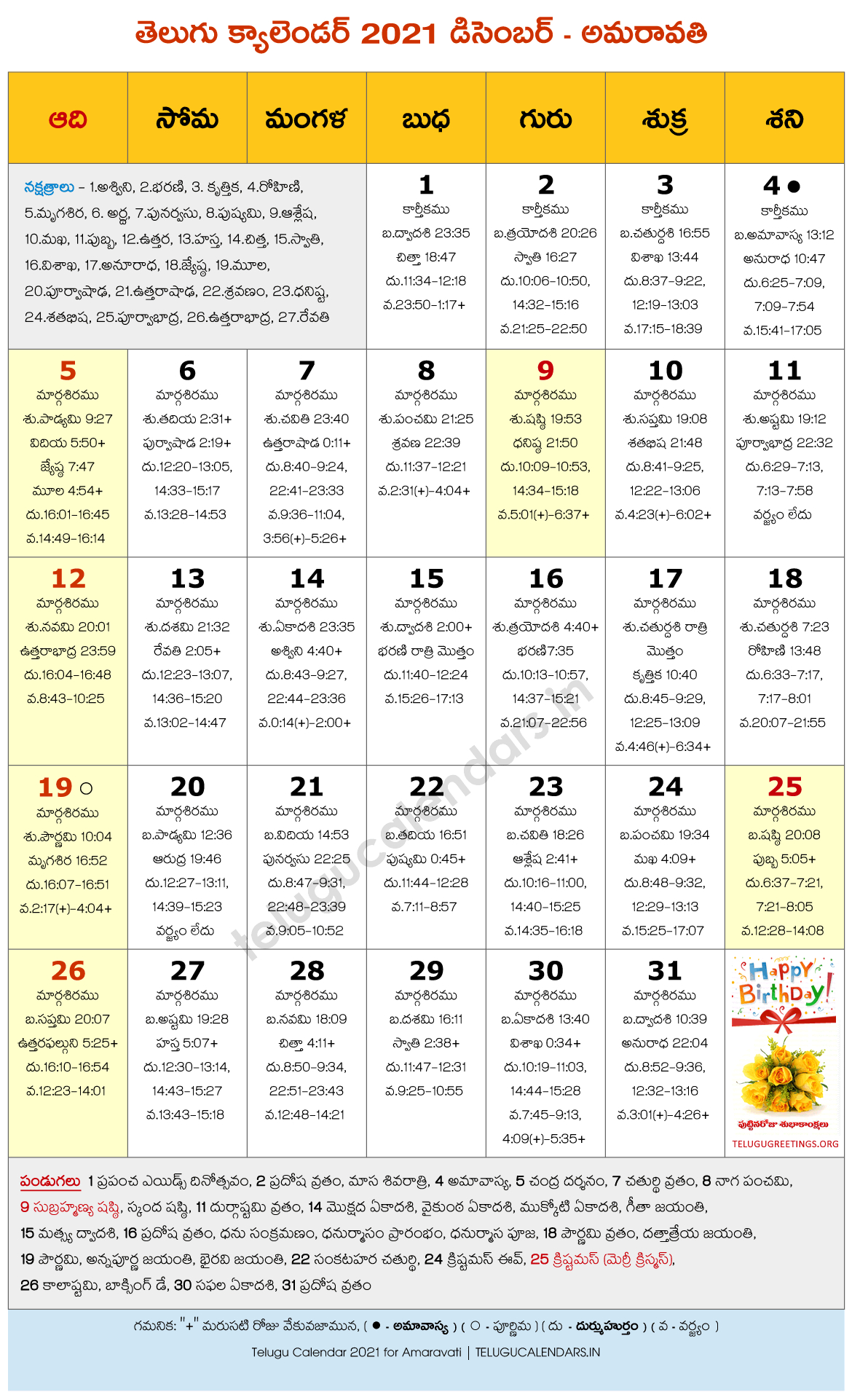 Telugu Calendar 2021 December Andhra Pradesh | Calendar Telugu December 2021 Calendar