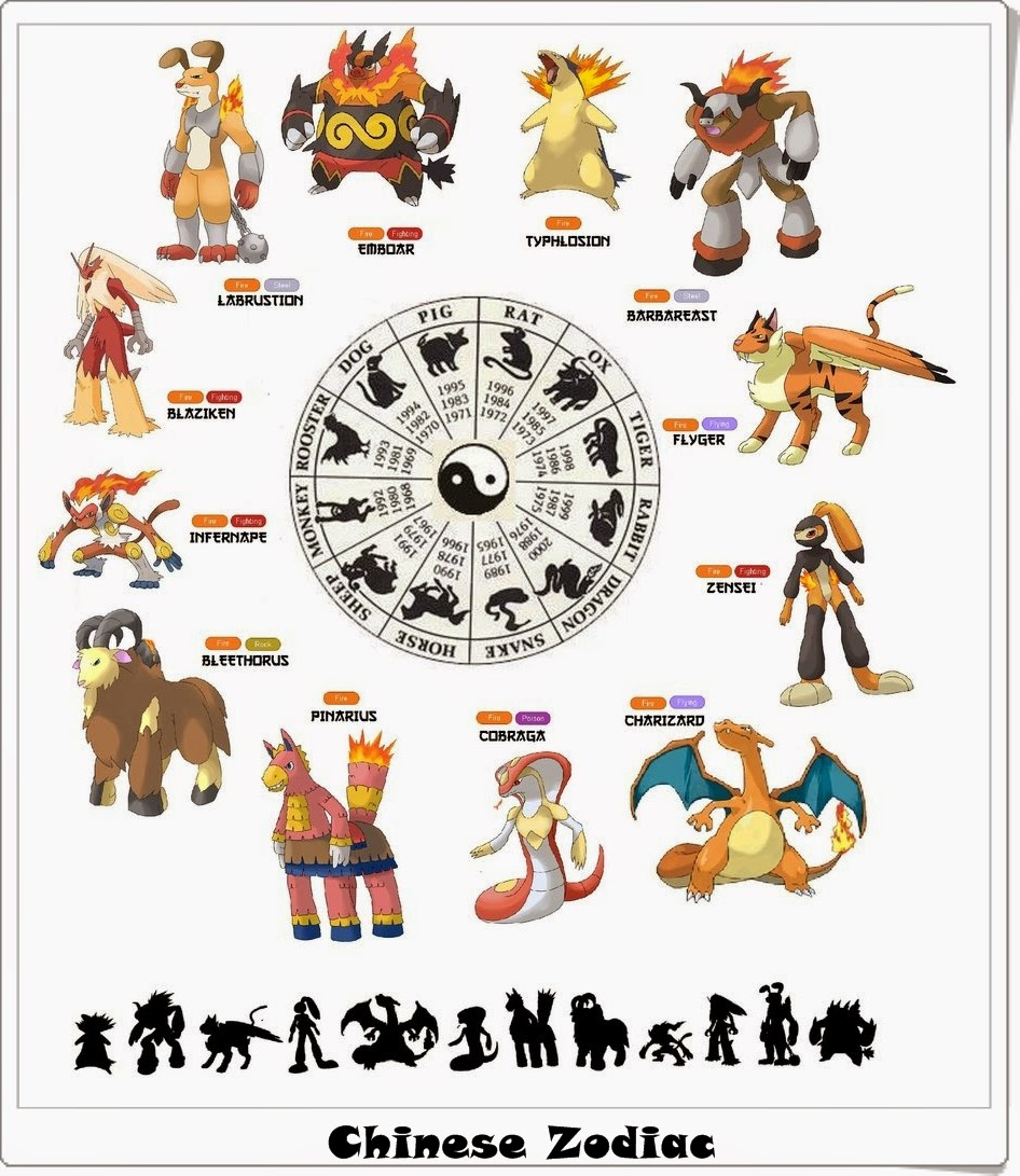 25 Awesome Zodiac Animals Printable Chinese Zodiac Animals