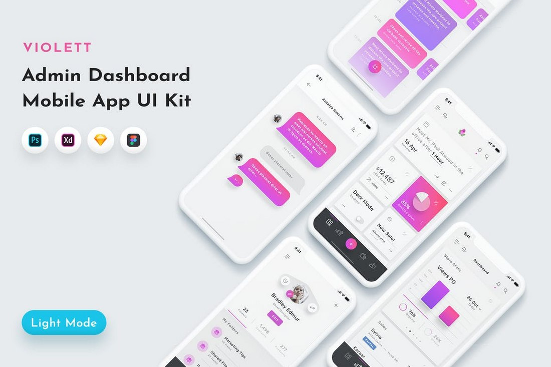 30+ Best Adobe Xd Ui Kits + Templates 2020 Template Timeline Adobe Xd