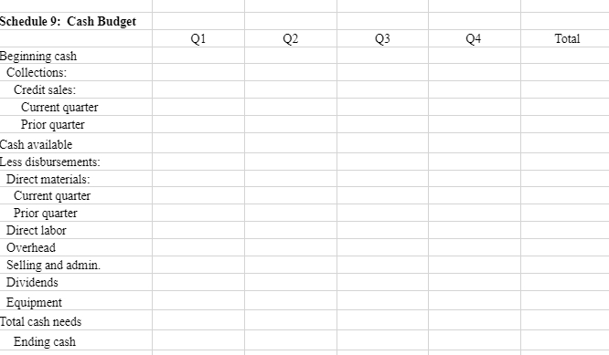 Answered: Schedule 9: Cash Budget Q1 Q2 Q3 Q4… | Bartleby Q1 Q2 Q3 Q4 カレンダー