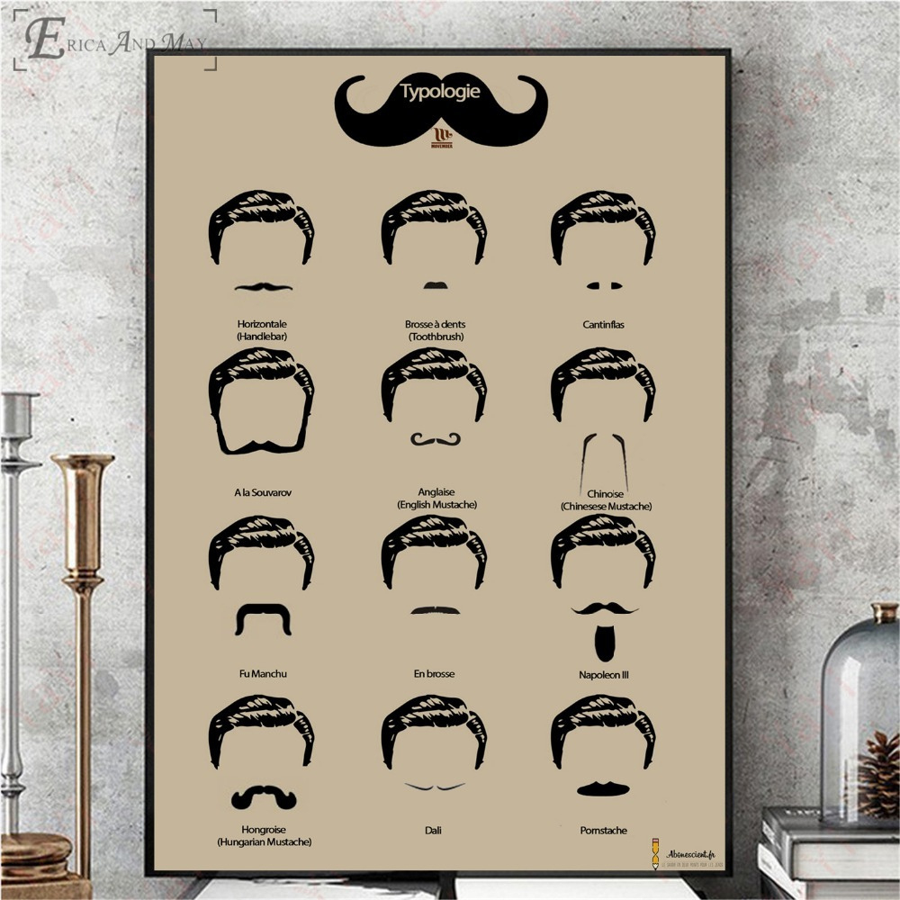 Beard Hair Style Vintage Chart Posters And Prints Wall Art Morocco Hair Cut Chart