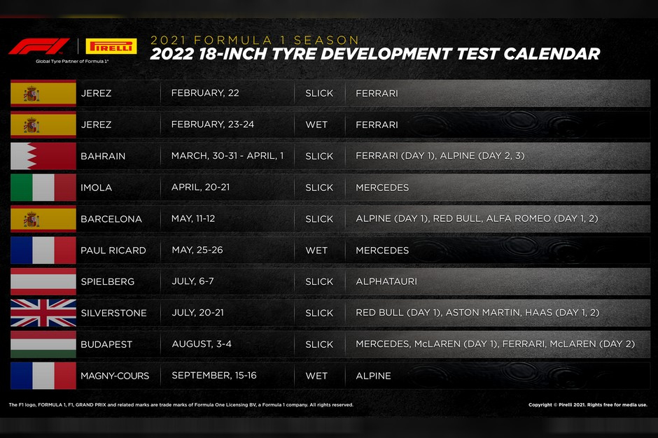 Calendrier 2022 Formule 1 - Calendrier 2021 Sdrif 2022 Calendar Arabie