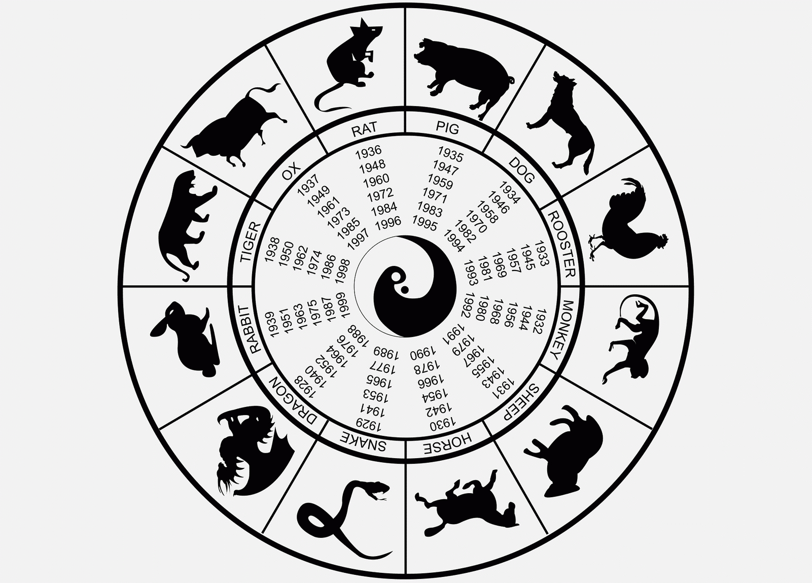 Chinese New Year Calendar Chinese New Year Zodiac Printable Calendar