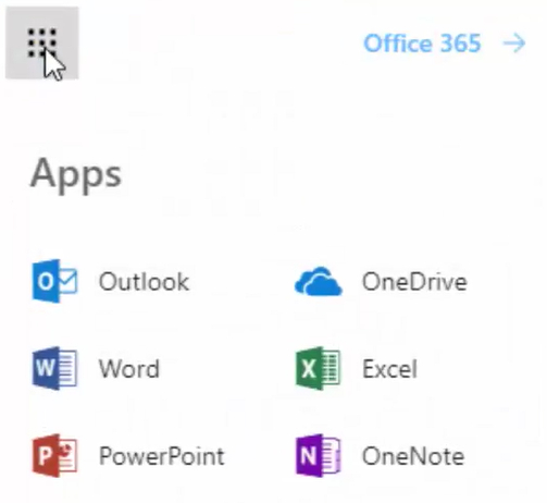 Email Icon Has Disappeared In Office 365 Calendar Icon Missing Off Email
