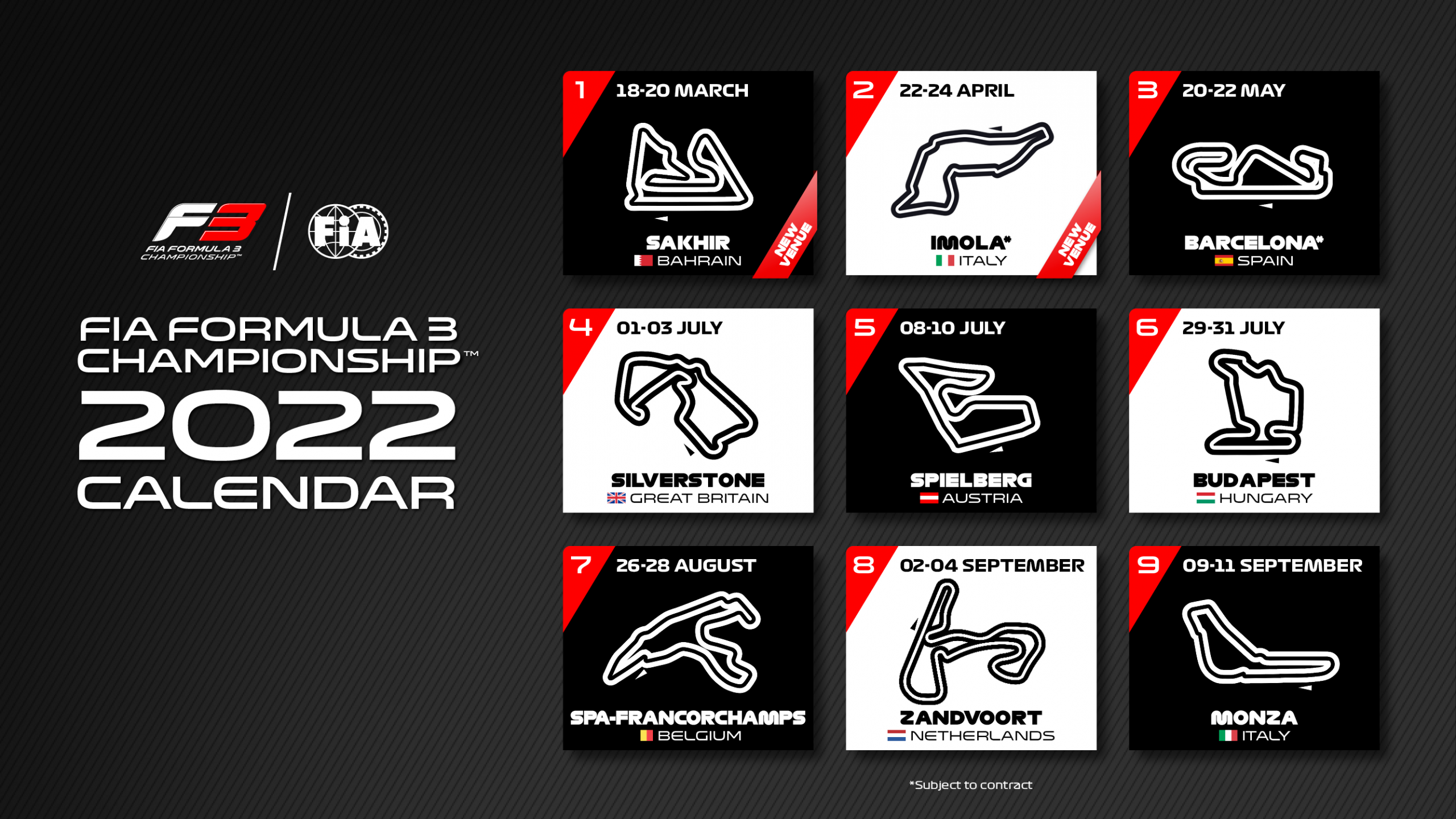 F1 Kalender 2022 - Asiapaloma F1 Racing Schedule 2022 Printable