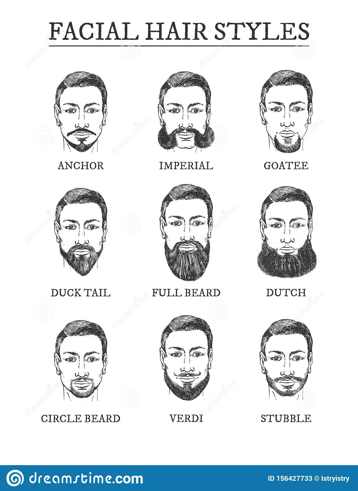 Facial Hair Styles Barber Guide Set Stock Vector Morocco Hair Cut Chart